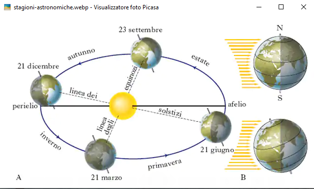 CONFERENZA DEL 17 OTTOBRE 2019 ORE 16,00